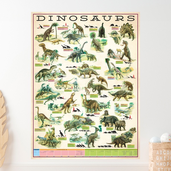 Vinilos Decorativos: Poster adhesivo infografía Dinosaurios