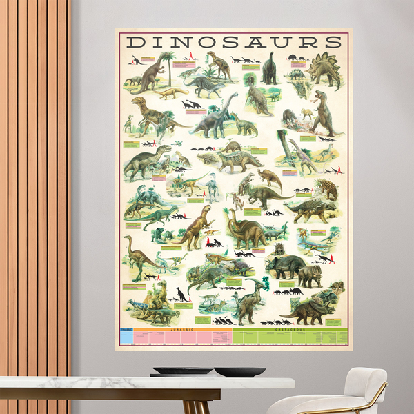 Vinilos Decorativos: Tipos de Dinosaurios