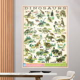 Vinilos Decorativos: Tipos de Dinosaurios 3