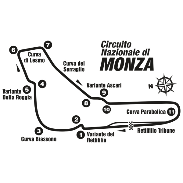 Vinilos Decorativos: Circuito de Monza