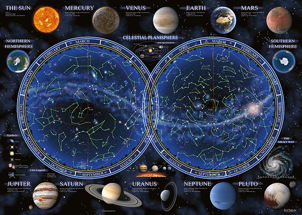 Fotomurales: Planisferio Celeste