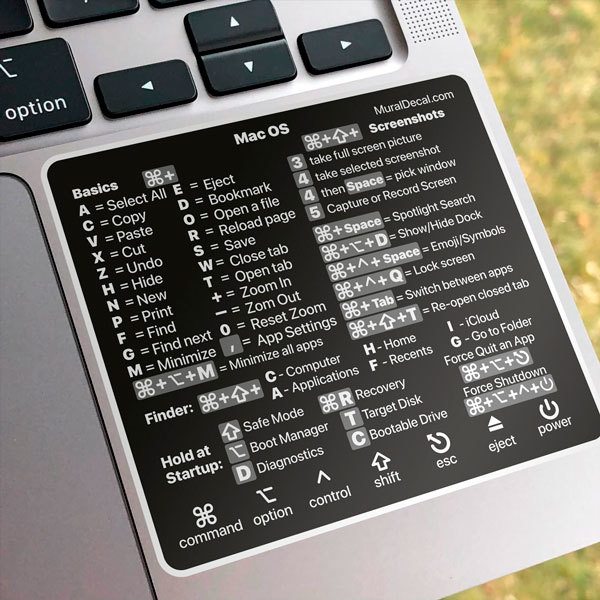 Pegatinas para teclado HINDI MAC INGLÉS
