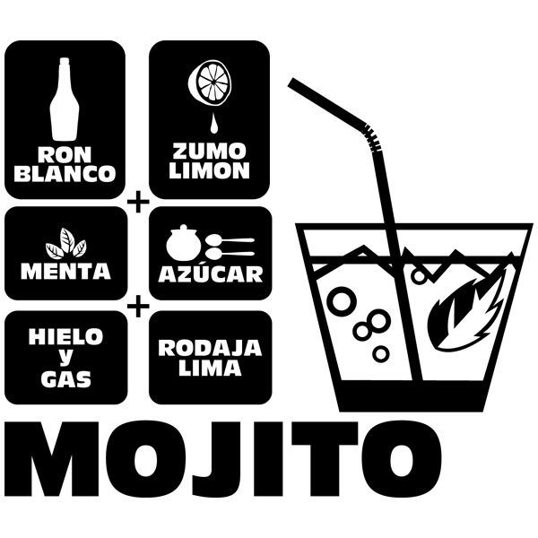 Vinilos Decorativos: Cocktail Mojito