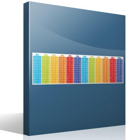 Vinilo adhesivo con la imagen de las tablas de multiplicar, una de las ideas sobre como decorar una guardería.