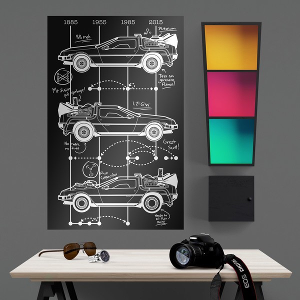 Vinilos Decorativos: Póster adhesivo DeLorean Timeline