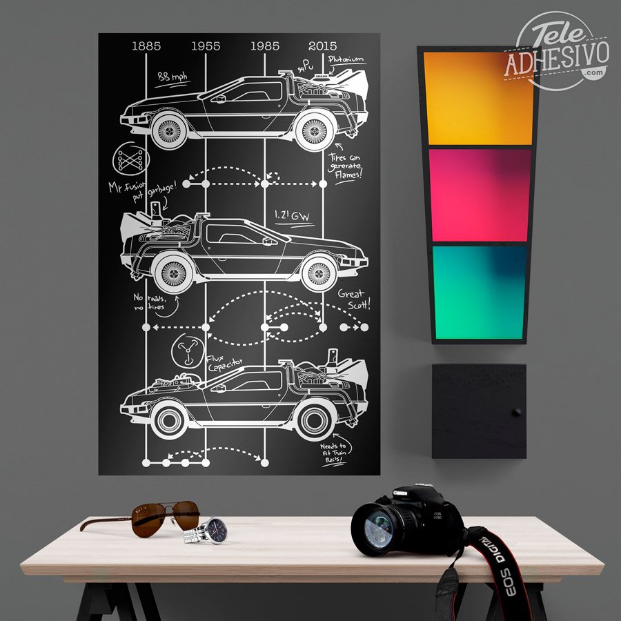 Vinilos Decorativos: Póster adhesivo DeLorean Timeline