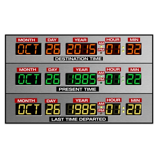 Vinilos Decorativos: DeLorean Time Panel