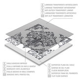 Vinilos Decorativos: Azulejos grises 4