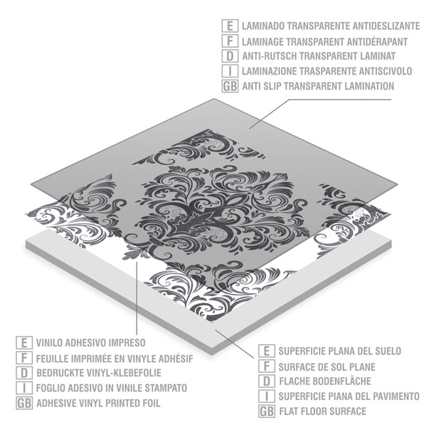 Vinilos Decorativos: Composición de triángulos