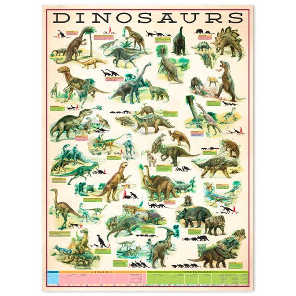 Vinilos Decorativos: Tipos de Dinosaurios