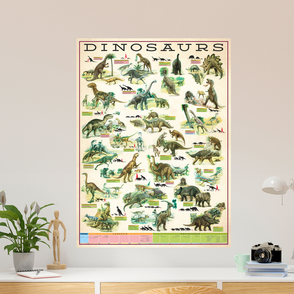 Vinilos Decorativos: Tipos de Dinosaurios