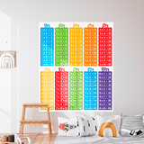 Vinilos Decorativos: Tablas de Multiplicar de colores 5
