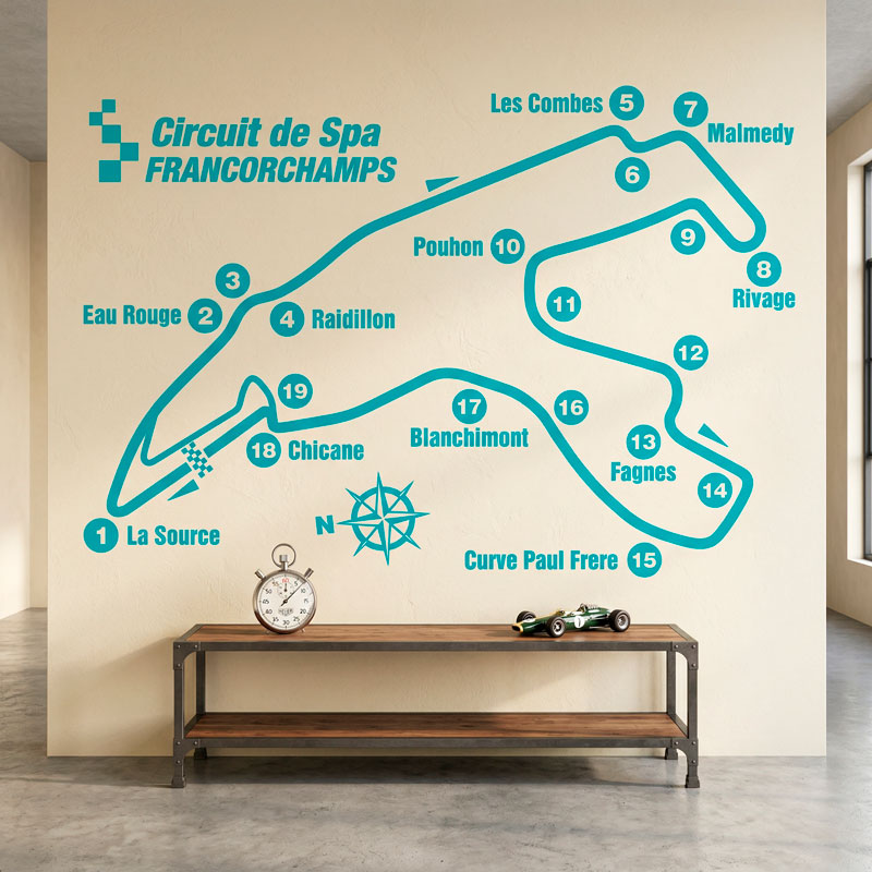 Circuito de Spa-Francorchamps 8