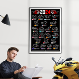 Vinilos Decorativos: Poster adhesivo de Circuitos Motos MotoGP 2024 5