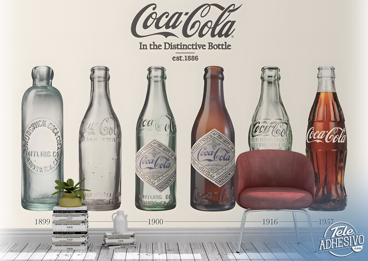 Fotomurales: Evolución botellas de Coca Cola