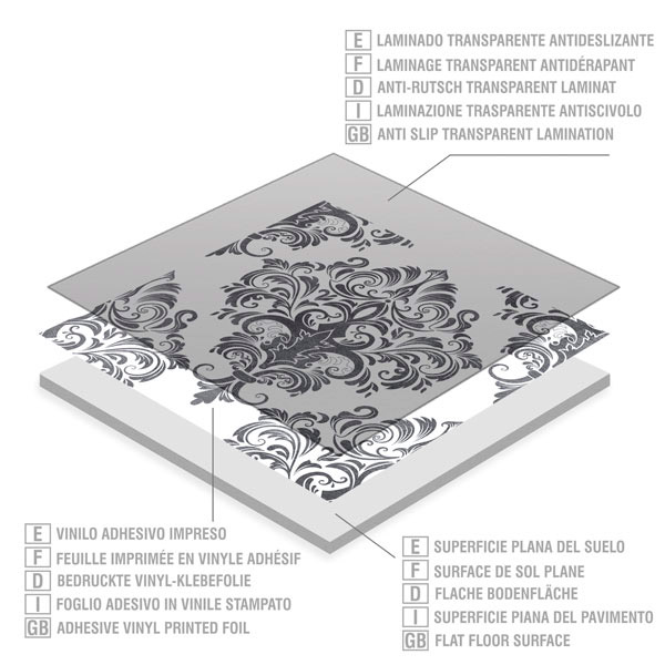 Vinilos Decorativos: Vinilo para Mesa Ikea Lack Flor Ornamental