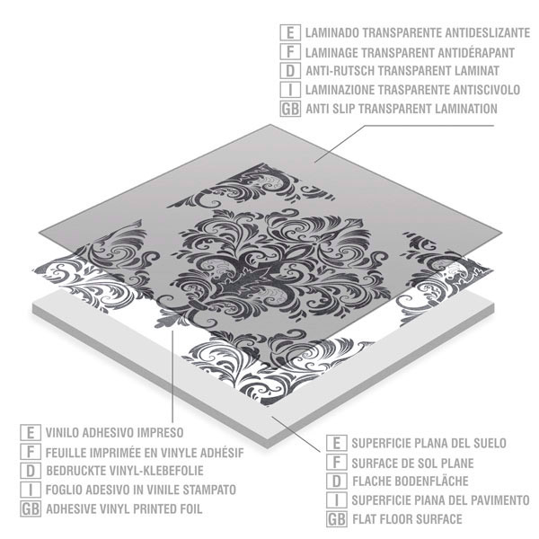 Vinilos Decorativos: Vinilo para mueble Mesa Ikea Lack Monopoly