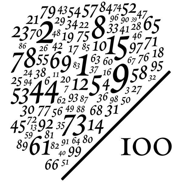 Vinilos Decorativos: Números divididos entre 100