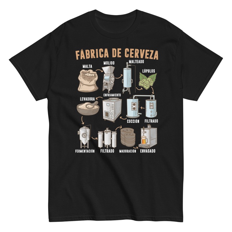 Camisetas: Fábrica de Cerveza