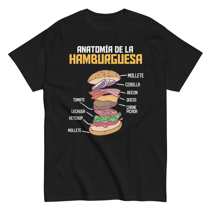 Camisetas: Anatomía de la Hamburguesa