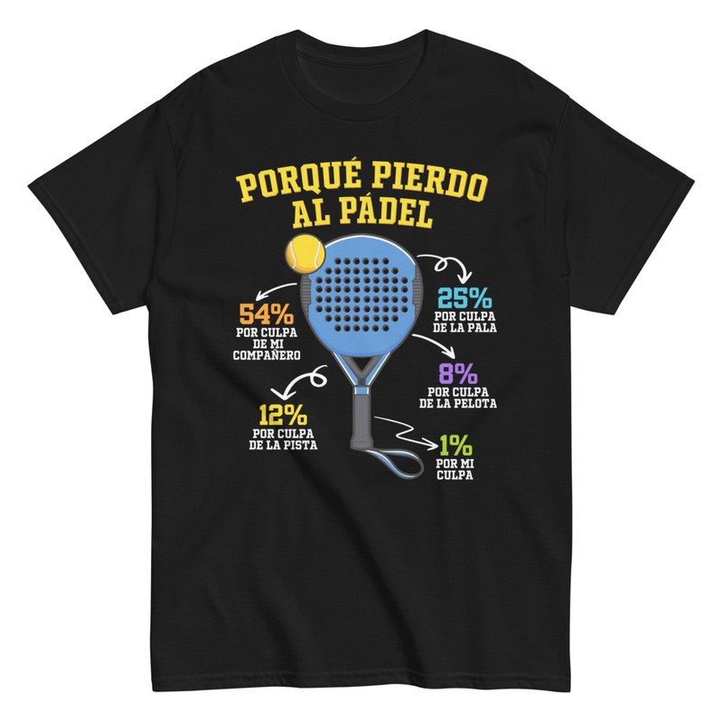 Camisetas: Porqué Pierdo al Pádel