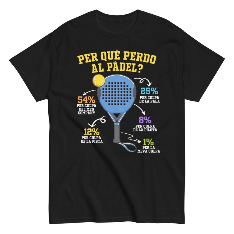Camisetas: Per Què Perdo Al Pàdel