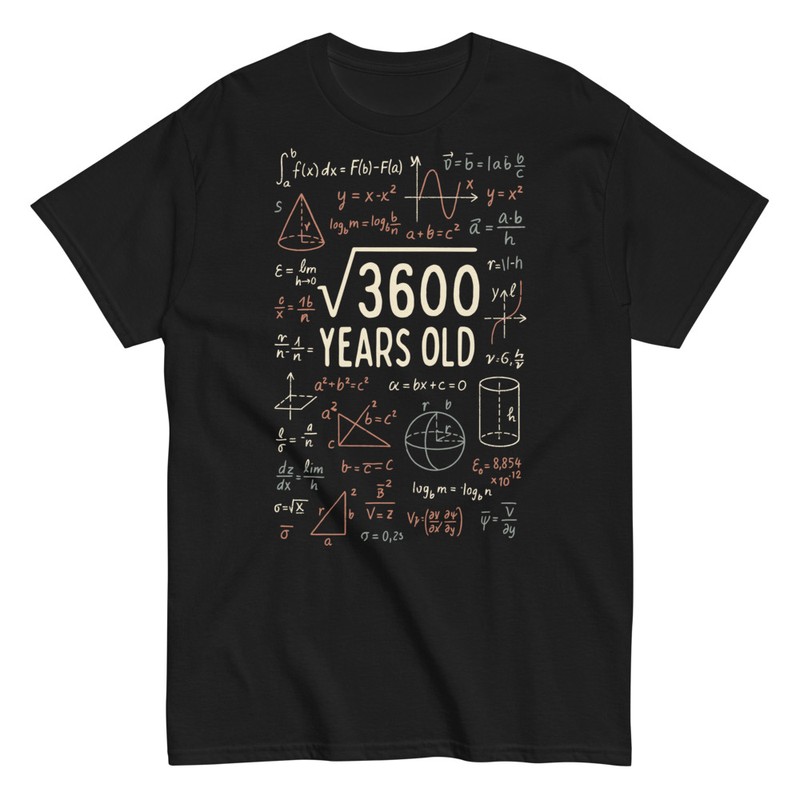Camisetas: Fórmulas Matemáticas 3600 Años