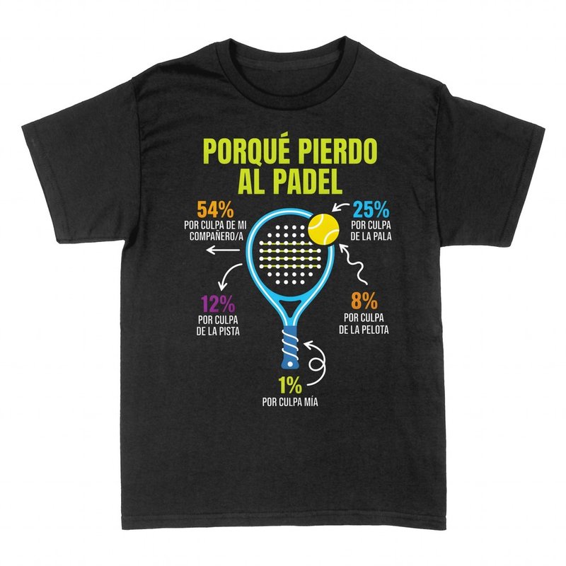 Camisetas: Por qu&eacute; pierdo al p&aacute;del, las culpas