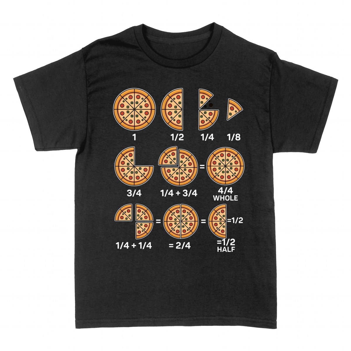 Camisetas: Fracciones con Pizza &mdash; Matem&aacute;ticas