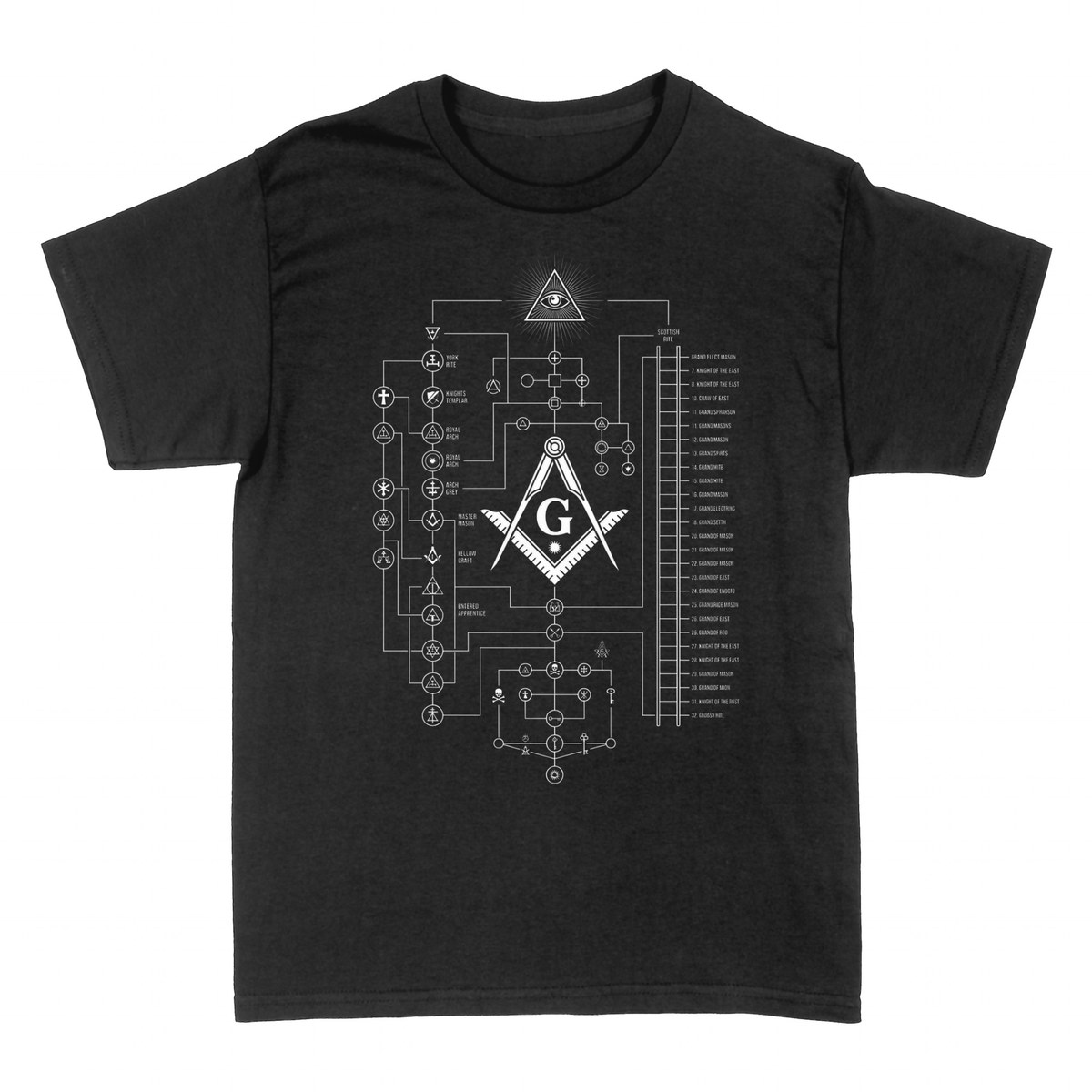 Camisetas: Masoner&iacute;a &mdash; Ritos y Grados Escoceses